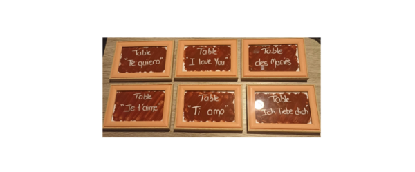 Cadre nom de table sur fond terracotta